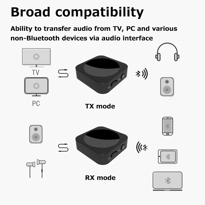 JINSERTA Bluetooth Receiver Transmitter aptX 3 5mm Jack Aux Wireless Adapter Music for TV Car Headphone Bluetooth Audio Receiver