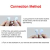 Earphones & Headphones