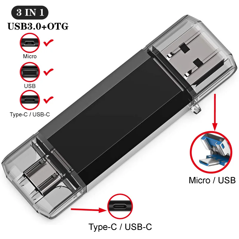

Type c micro usb interface memory flash 32GB 64GB 128gb Usb Flash Drive memory stick Pendrive