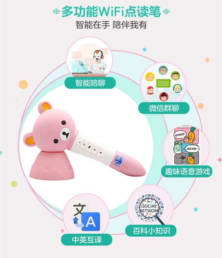 Образовательные детские игрушки с 25 книг и Spree китайский и английский перевод Alilo планшет Infantil ручка с WiFi модулем 16G