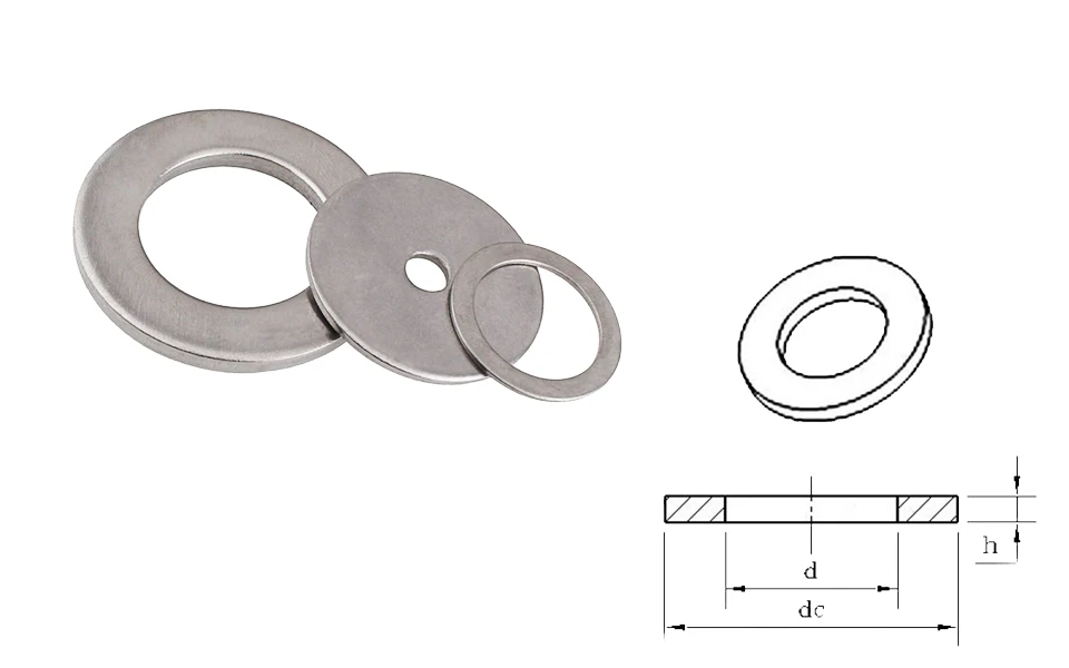304 stainless steel gasket size