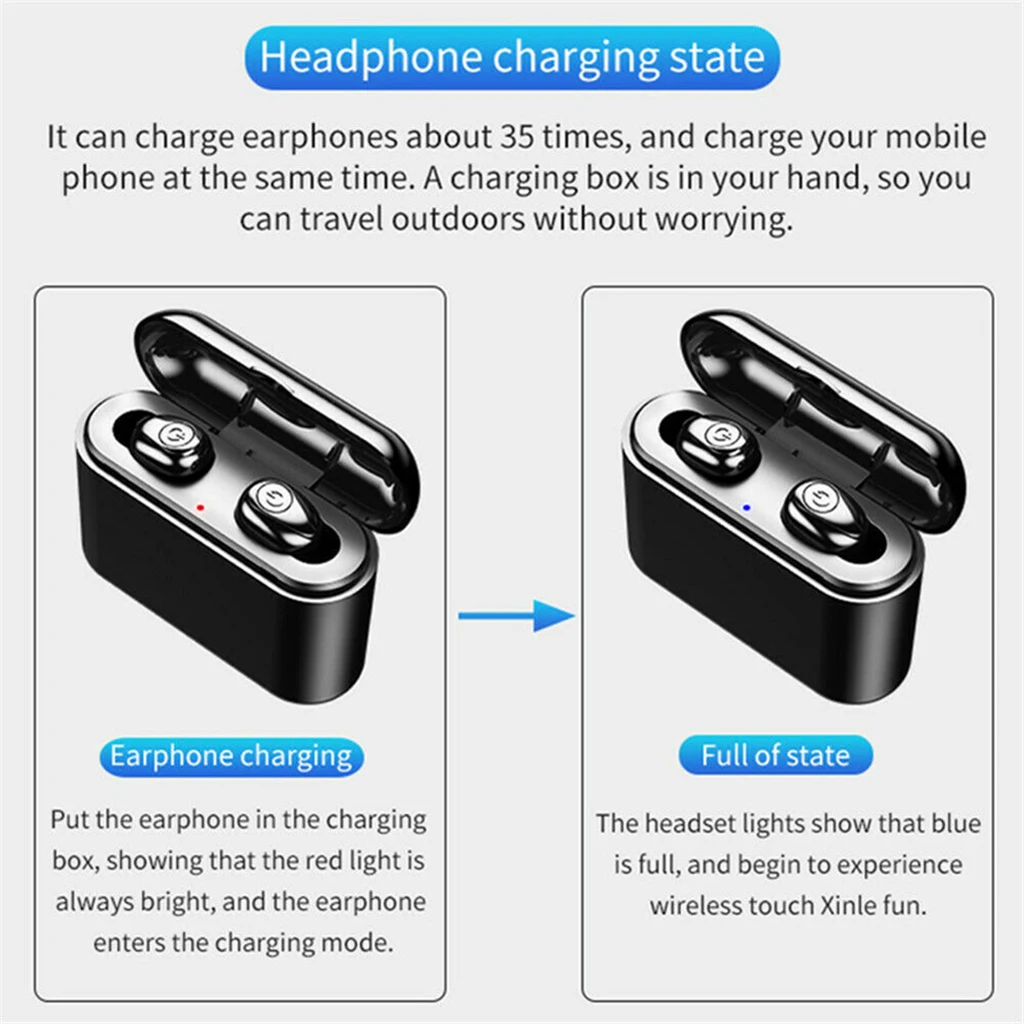 TWS Bluetooth Wireless Headset Mini Bluetooth 5.0 Sports Stereo Headset Earphone With Charge Box Headphone For IOS android