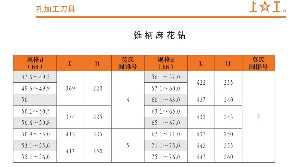 上工综合样本2013-5-31-72