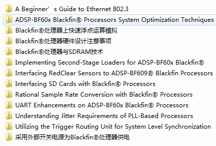 Развития модель платы: ADSP-BF609-CORE