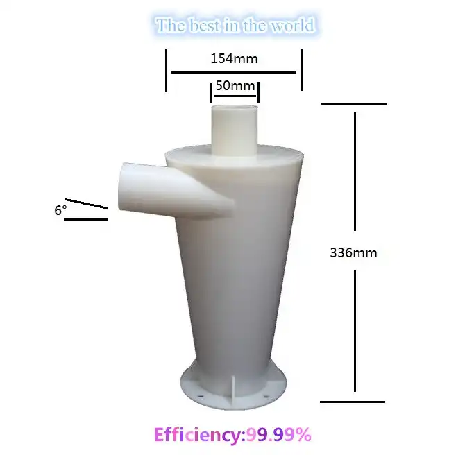 New-cyclone-1-pcs-cyclone-dust-collector-Filter-Turbocharged-Cyclone.jpg_q50.jpg