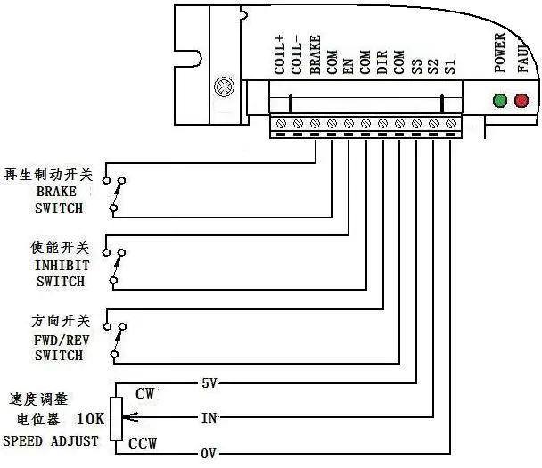 48V 100A Dc Controller Forward Reverse Buy 48v dc controller, dc
