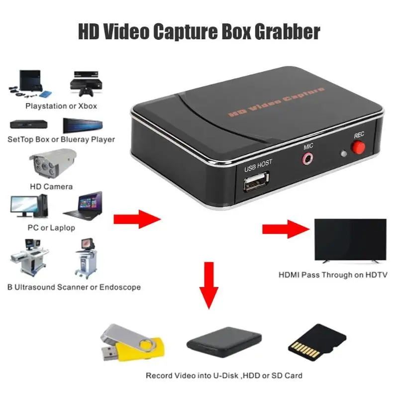 1080P игра HDMI захват видео USB2.0 Захват карты игры видео рекордер внешний аудио вход для реального времени голоса