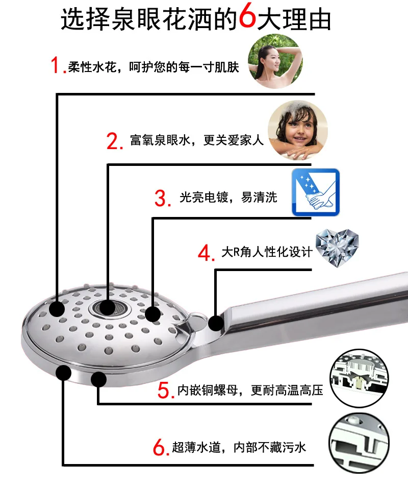 Xiamen душ supercharging с amazon ABS пластиковое покрытие Лейка для душа набор заводской розетки