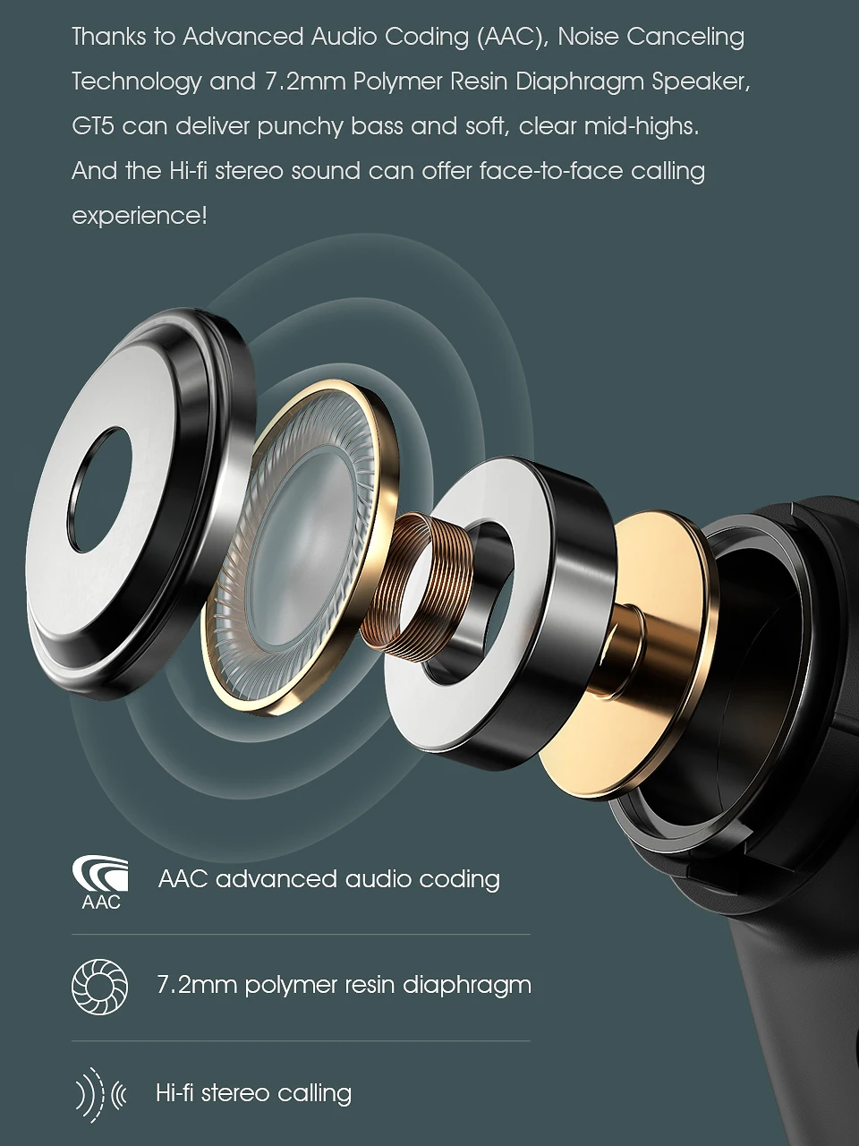 Haylou GT5 Wireless Charging Bluetooth Earphones Touch Control  AAC HD Stereo SoundSmart Wearing Detection 24hr battery life