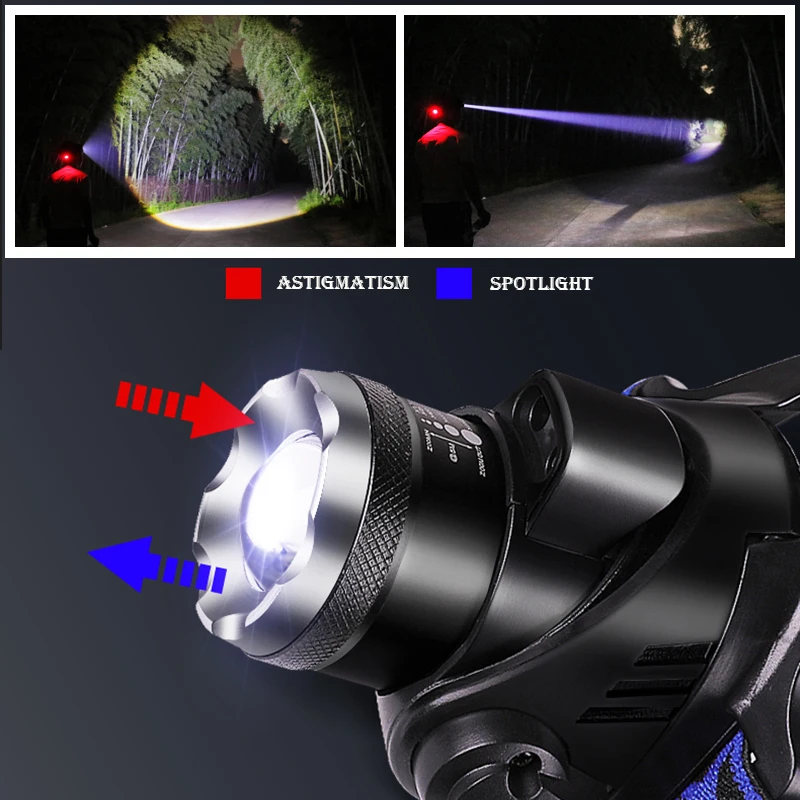 Светодиодные фары Фара XML T6 L2 V6 Масштабируемые портативный фонарик