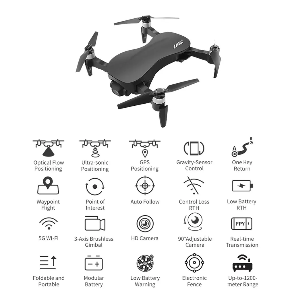 X12 gps Дрон 5G WiFi FPV Бесщеточный мотор HD 1080P gps камера складной режим позиционирования RC Дрон вертолет