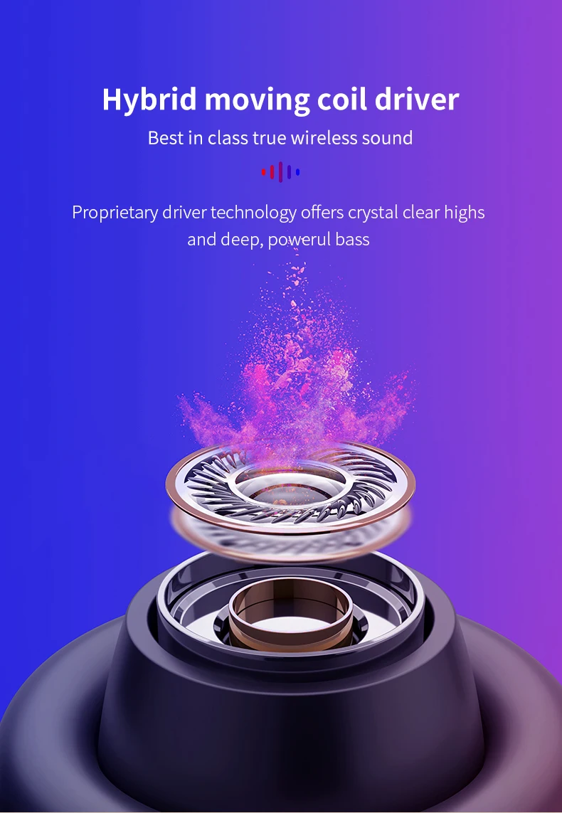 Новые mifo O4 O9 TWS Bluetooth 5,0 наушники, наушники, интеллектуальное сенсорное управление, гарнитура, свободные руки, настоящие Беспроводные наушники с микрофоном