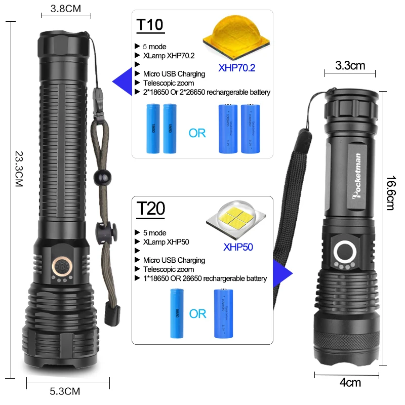 Самый мощный светодиодный фонарь с приближением XHP70 USB Перезаряжаемый водонепроницаемый фонарь 18650 26650 для рыбалки и кемпинга