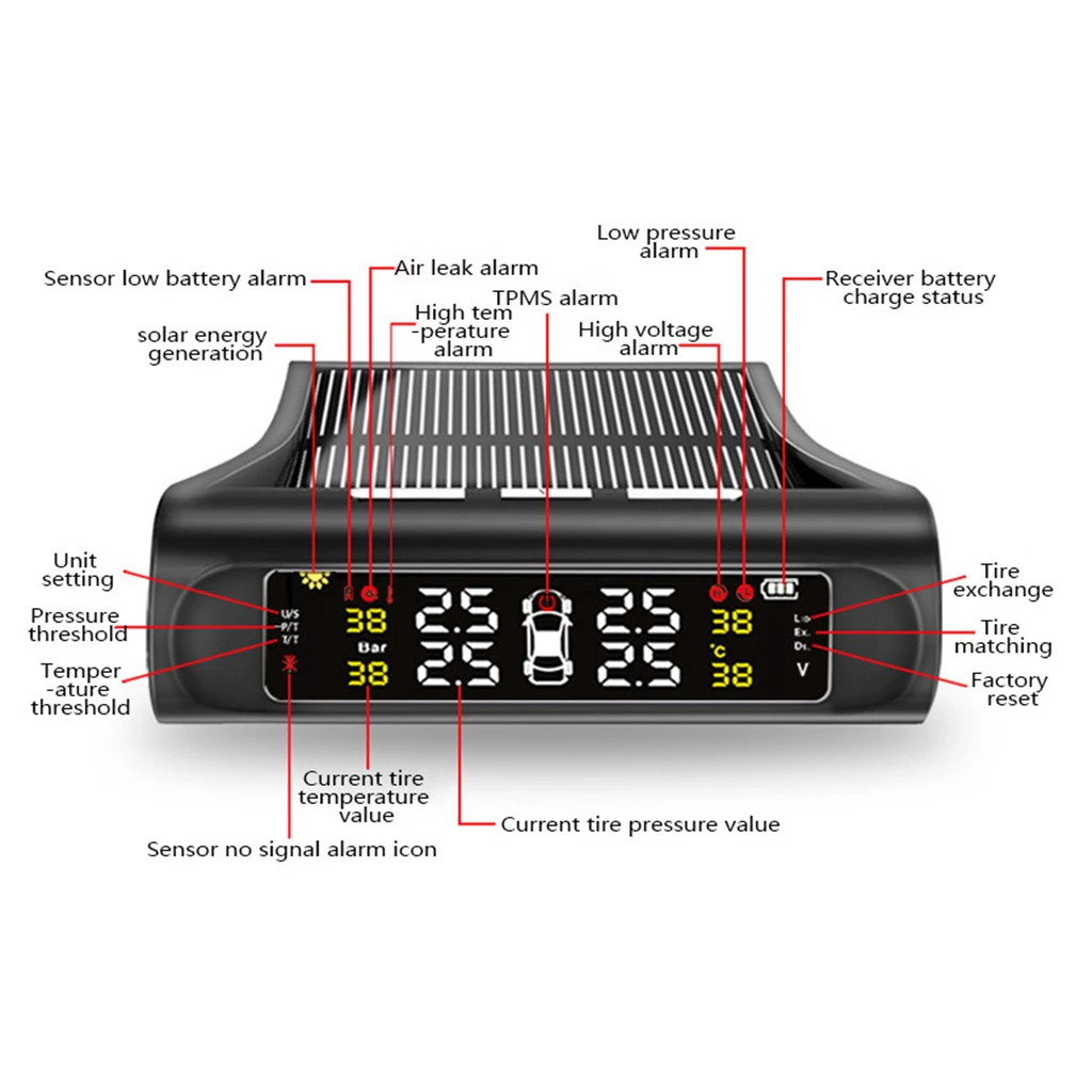 Wireless Tire Pressure Monitoring System Auto Tyre Monitor TPMS External Sensor Wireless Tire Pressure Monitoring System Auto Tyre Monitor TPMS External Sensor