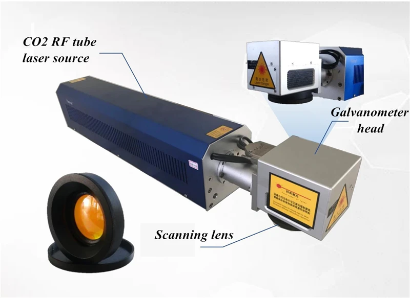 CO2RF打标机细节详情3
