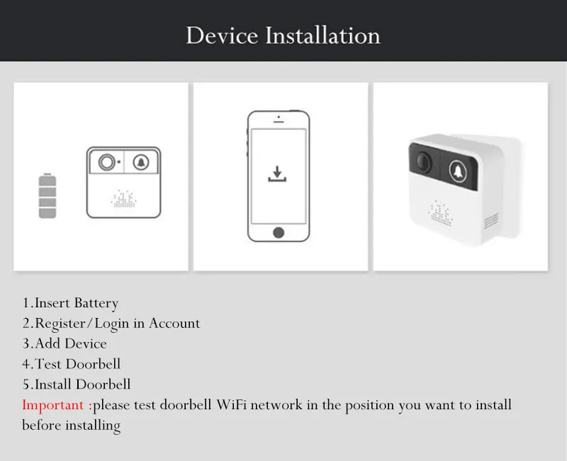 Wifi умный дверной Звонок камера 720HD deurbel голосовой домофон Iphone IOS Android приложение управление 32G TF карта и время отдыха Настройка поддержка