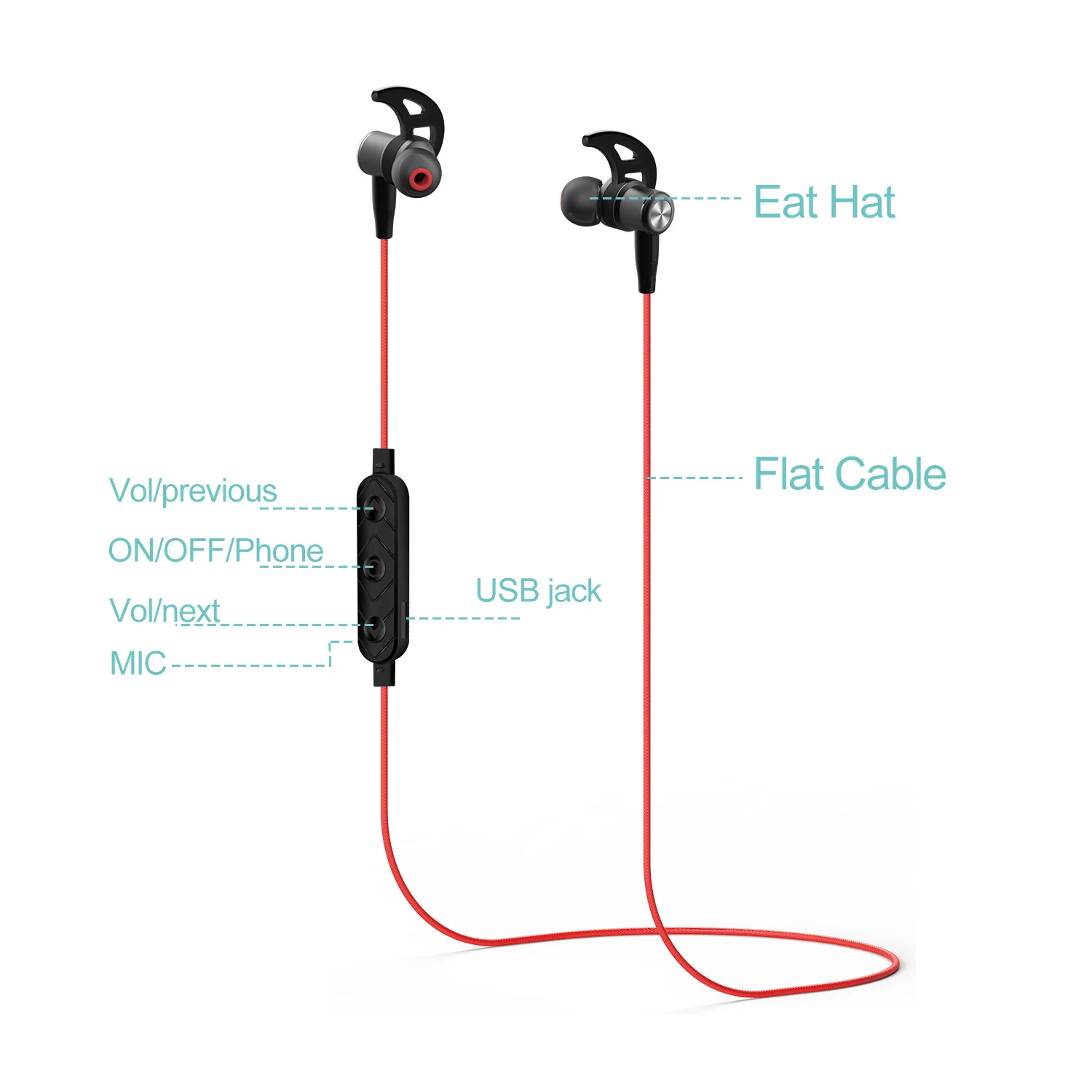 Беспроводные спортивные Bluetooth V4.2 наушники с защитой от пота стерео для бега и