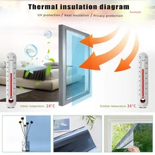 One-way Explosion-proof Film Thermal Insulation Film UV Protection Window Glass Sunscreen Waterproof For Homes And Offices