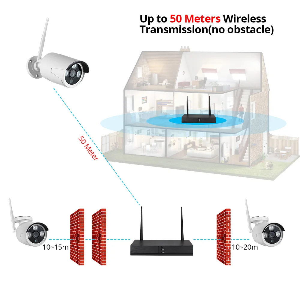  Fuers 4CH CCTV Camera Security System Kit WIFI Wireless NVR Kit 1080P IR Night Vision Outdoor IP Ca - 4.00015E+12