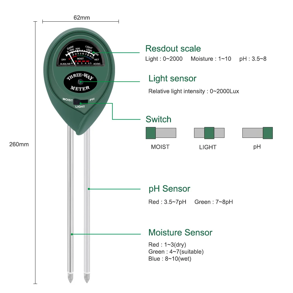 Yieryi 2019 New Soil Meter Fertility Tester Measures Soil PH Moisture Sunlight Temperature and Humidity 5 in 1/4 in 1/3 in1/2in1