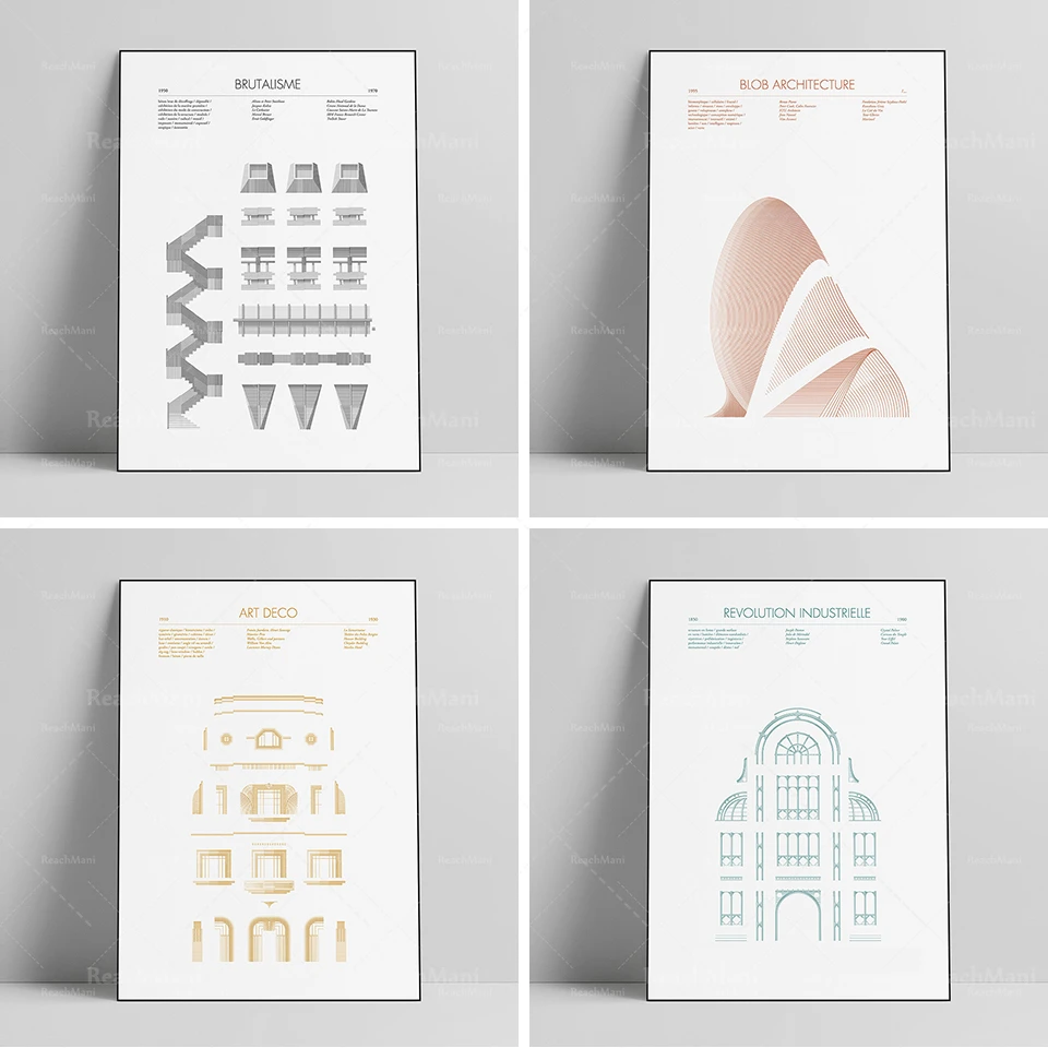 Affiche Exsiccata Architectural Revolution Industrielle 1850 1900 Poster Painting Calligraphy Aliexpress