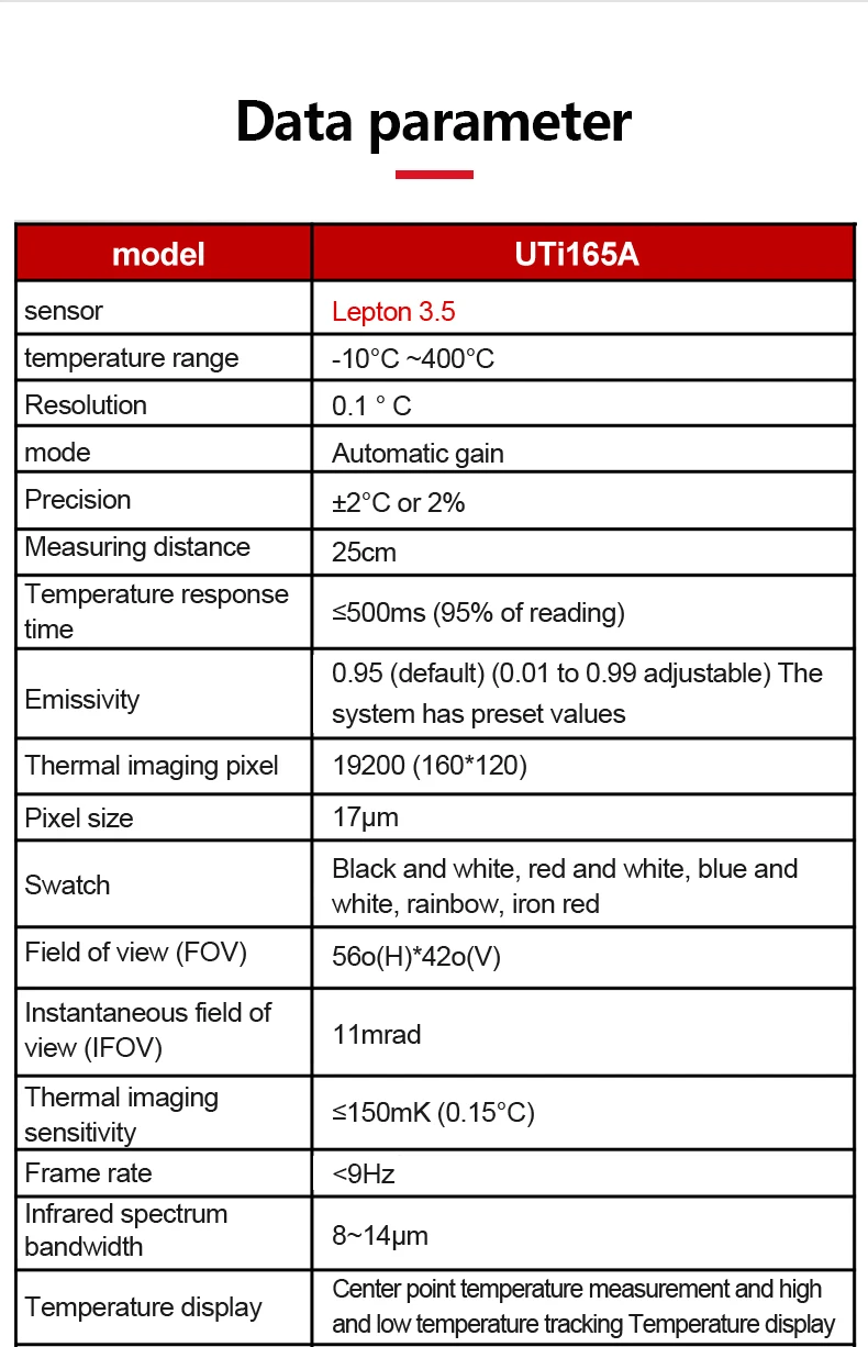 UNI-T UTi165A Инфракрасный Тепловизор высокой точности тепловизор камера пол Отопление обнаружения Электрический осмотр