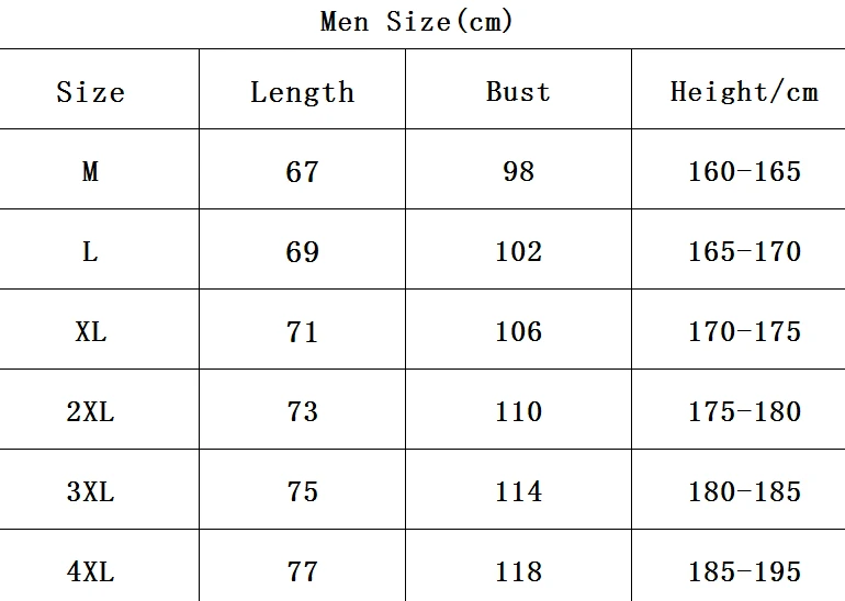 MEN