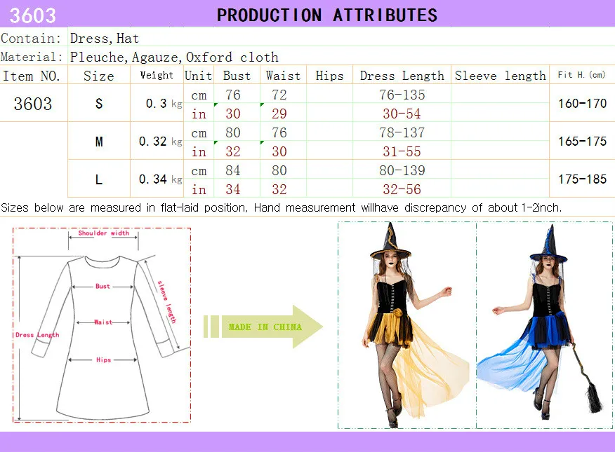 3603Size.jpg