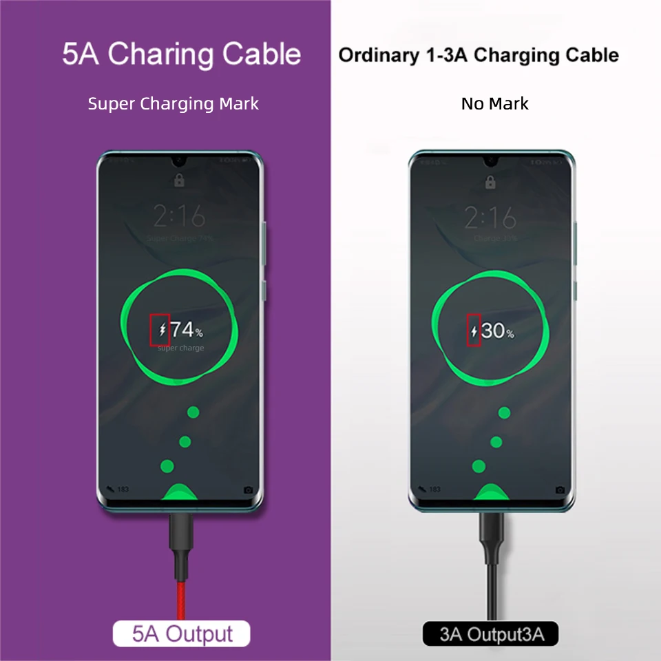 Кабель Usb C 5A для быстрой зарядки зарядное устройство Kable Huawei P40 5G P30 Lite Mate 30 Pro Honor 20