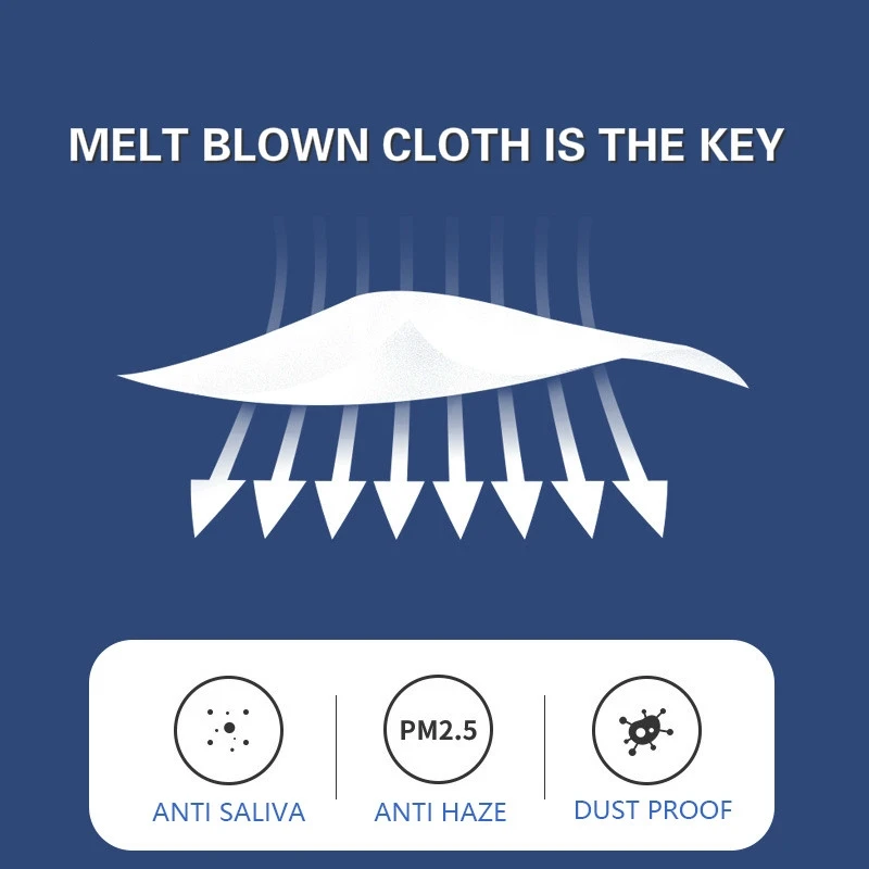 10-50-100-pi-ces-jetables-enfants-masque-Non-tiss-3-couche-poussi-re-respirant-gaze (3)