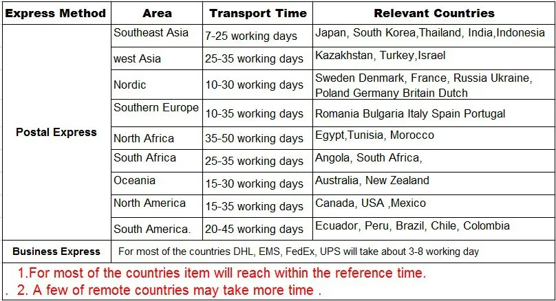노트북충전포트
