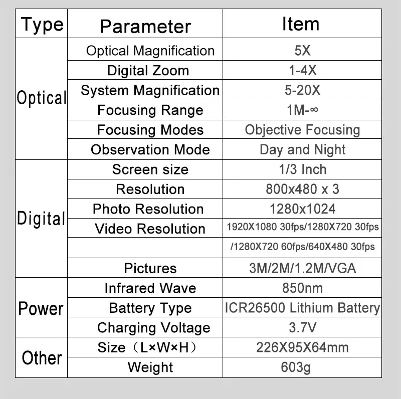 Новинка, инфракрасный цифровой монокулярный телескоп ночного видения с 5-20X увеличением, с внешним ЖК-экраном для ночной охоты