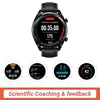 Smart Electronics