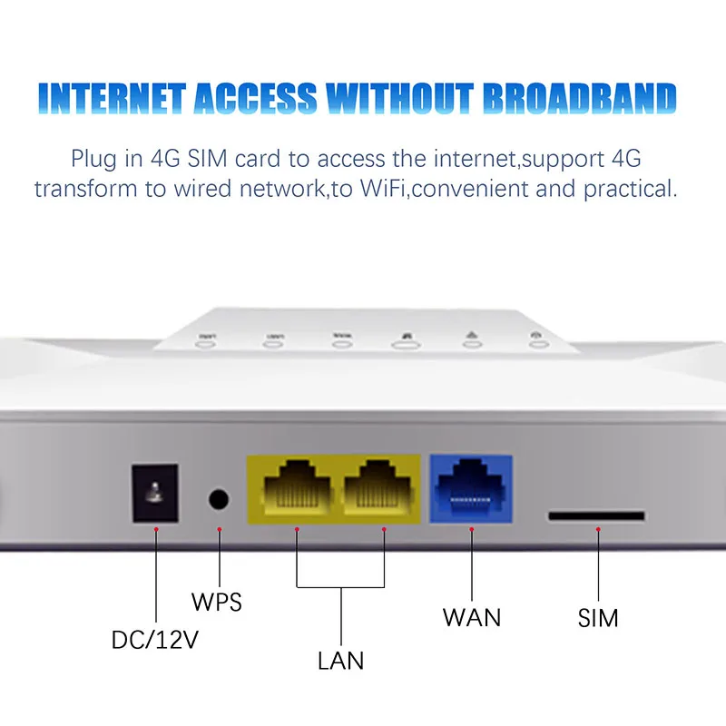 4G LTE Маршрутизатор разблокирован CAT4 Беспроводной маршрутизатор CPE Мобильная