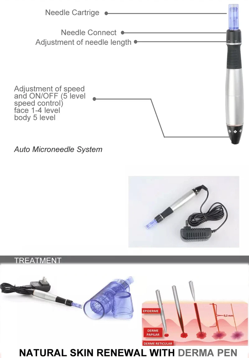 Dr. Pen Электрическая Микро-ручка для ухода за кожей набор инструментов Дерма прокатки система терапии отшелушивающая подтяжка кожи плотная машина