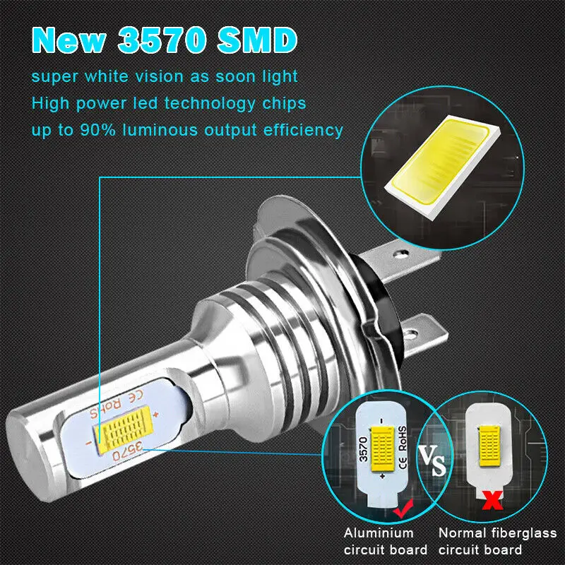 2 шт. H7 H3 светодиодный лампы Супер яркий 3570SMD Противотуманные фары автомобиля 12V 24V
