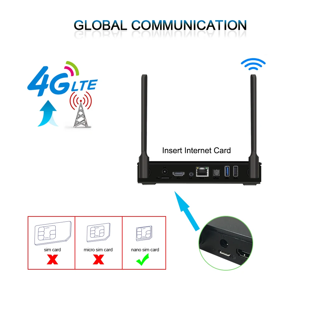  X88 4G Lte Android 7.1 TV Box support 4G Nano SIM CARD 2GB 16GB Rockchip Wifi 4K Google Play Store 