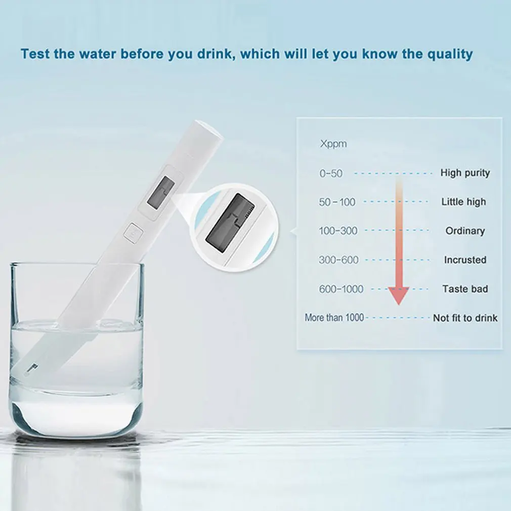 Xiaomi TDS тестер качества воды ручка качество тест ing Профессиональный Цифровой PH Карманный Открытый домашний Campe mi вода чистый измерительный измеритель