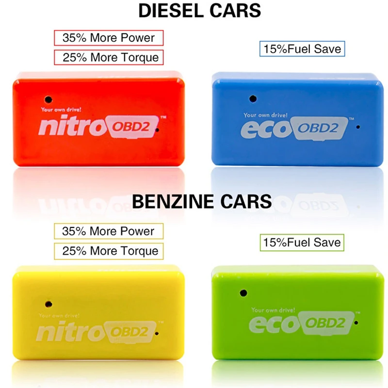 Nitro/Eco OBD2 экономичный чип-тюнинговая коробка OBD для автомобиля, экономия топлива, большая мощность, Eco OBD2 для бензиновых/дизельных автомобилей, экономия топлива, 15% штепсельный привод