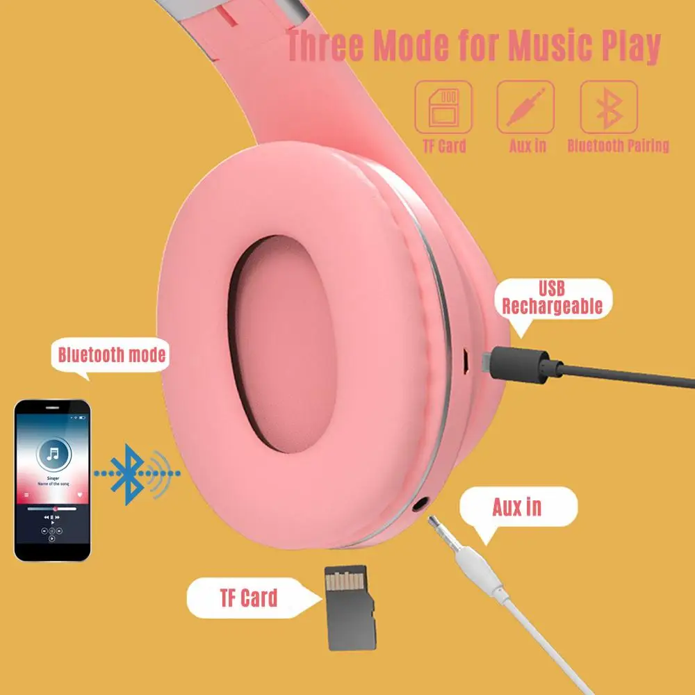 Kids Bluetooth 5 0 Headphone Glowing Cat Ear Bluetooth Headset Music Headsets with MIC for Handsfree Support TF Card AUX Play