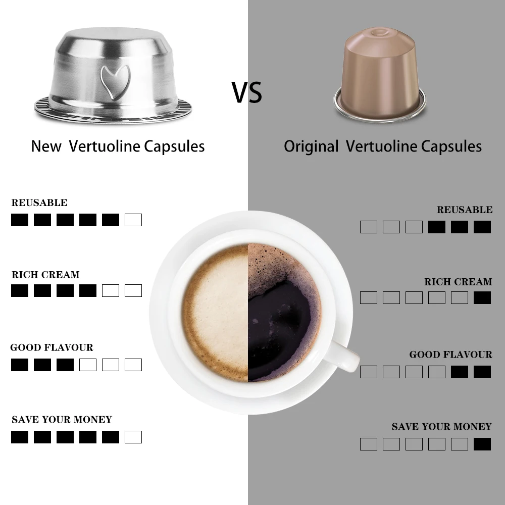80 150 230ml Reusable Coffee Capsules For Nespresso Vertuoline Coffee Machine Stainless Steel Refillable Crema Maker Milk Pod Coffee Filters Aliexpress