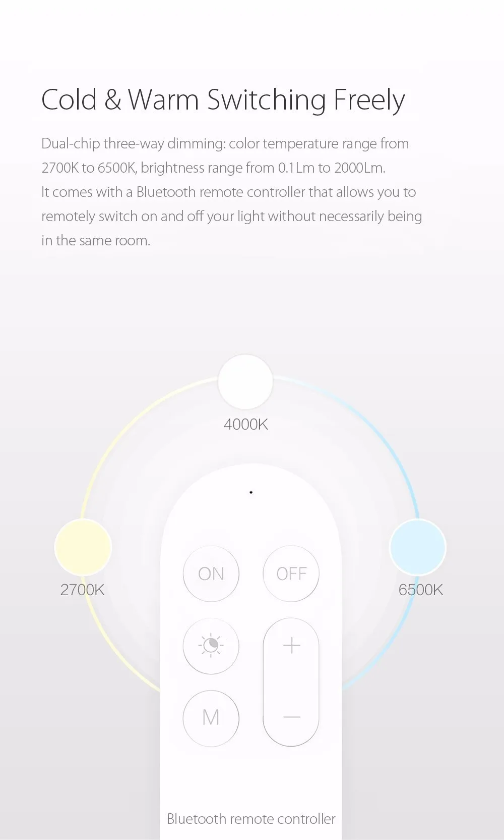 Йи светильник потолочный светильник 450/480/650 мм приложение WI-FI Bluetooth Управление умный светодиодный Цвет IP60 пыле потолочный светильник из xiaomiyoupin