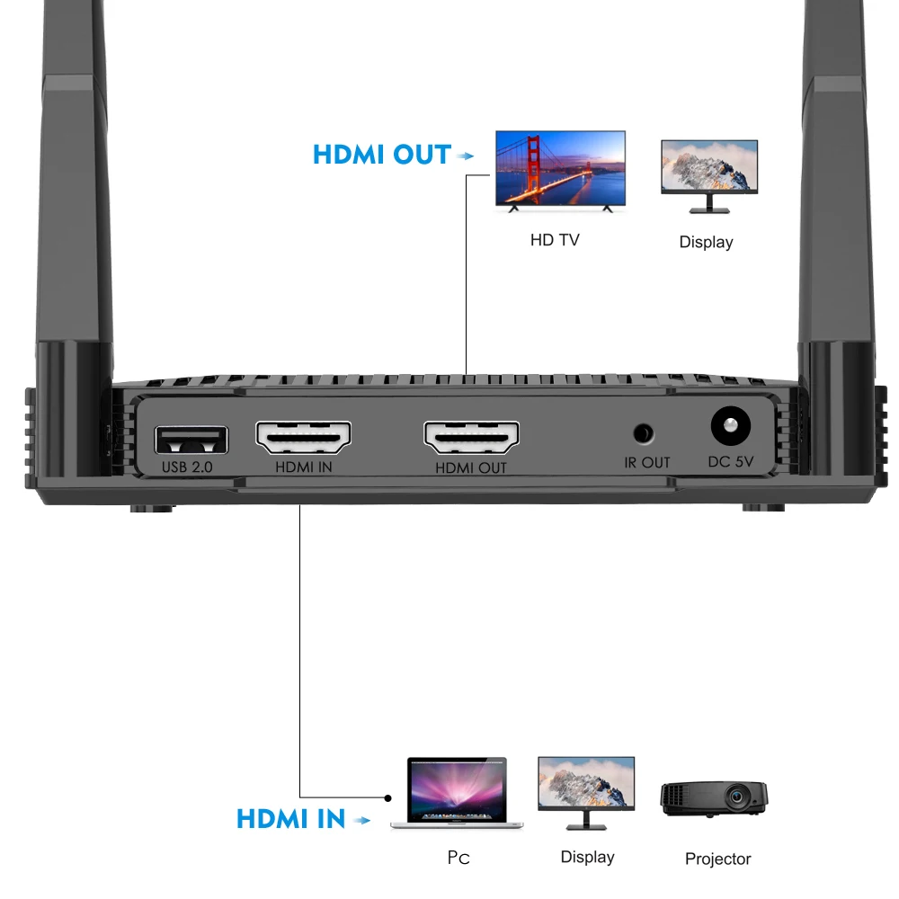 Wavlink 1000ft Беспроводная HD видео передача приемник Система 5 ГГц Full-HD 1920x1080 VGA HDMI удлинитель беспроводной VGA передатчик