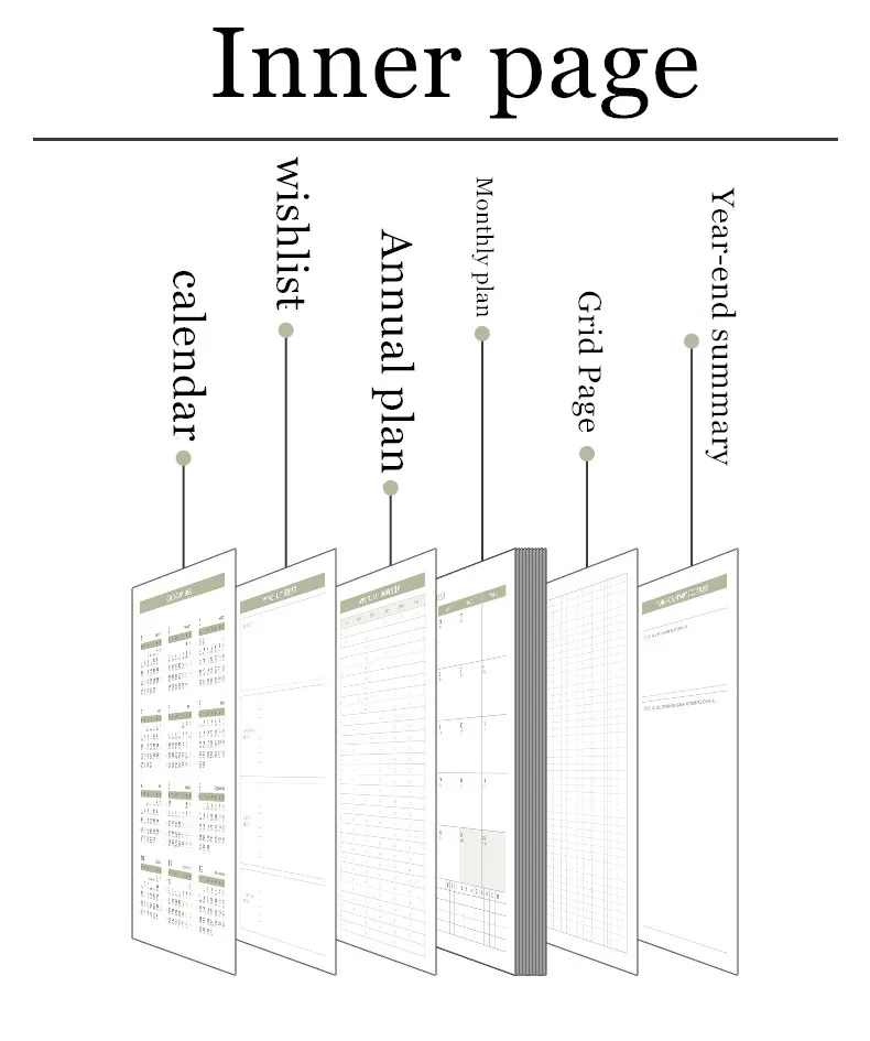 Записная книжка А4 дневник Bullet Journal Еженедельный ежемесячный планировщик Papelaria школьные принадлежности стационарный Органайзер расписание подарок