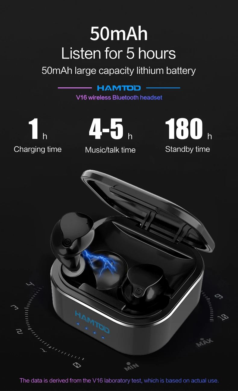 HAMTOD V16 TWS Bluetooth 5,0 наушники Поддержка Siri HD вызов Беспроводной Bluetooth 5,0 с зарядным устройством шумоподавление