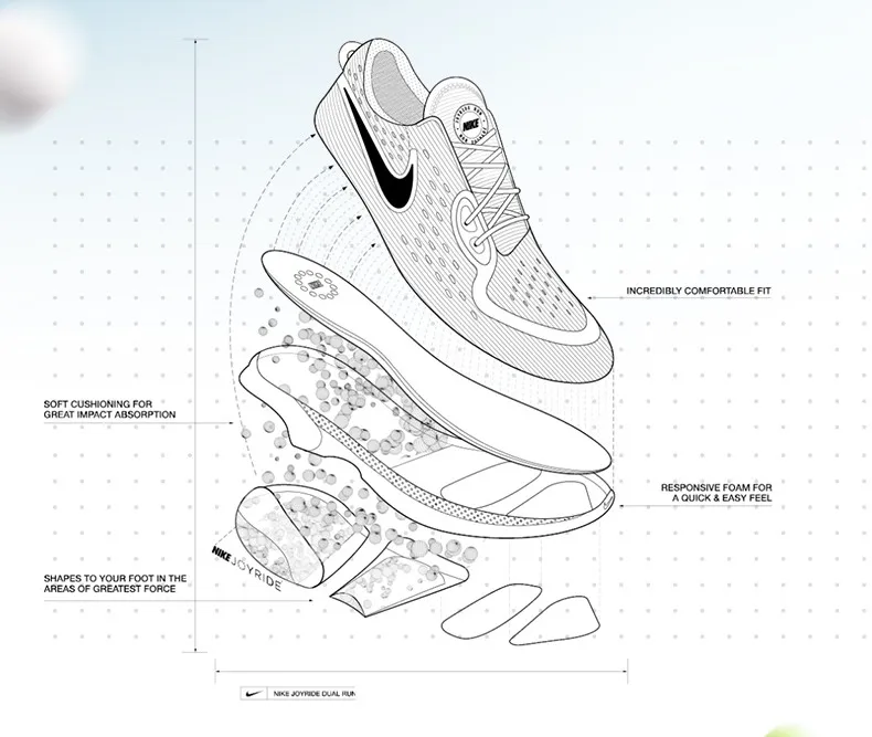 Nike new JOYRIDE DUAL RUN men's particle cushioning running shoes CD4365 CZ8697-006
