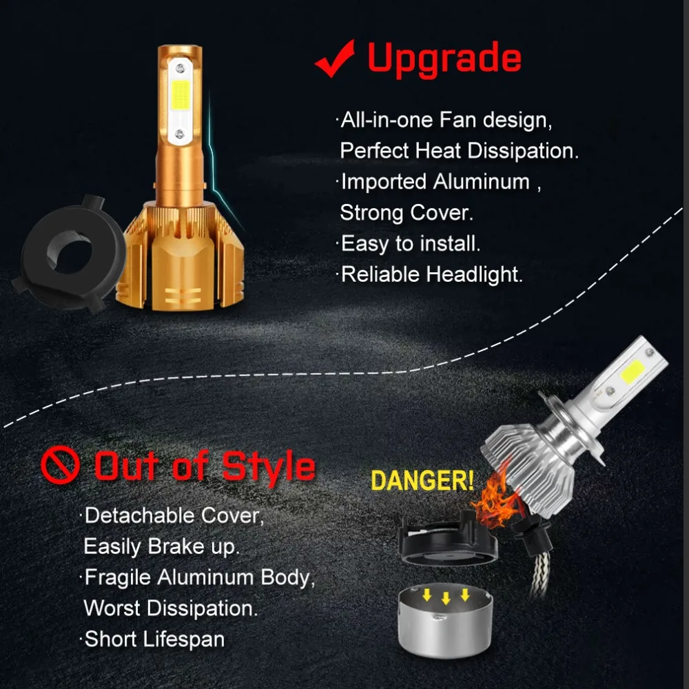 LED Car Headlight Bulbs H1 H3 H4 LED H7 H11 HB3 9005 HB4 9006 H13 9004 HB1 9007 HB5 9012 HB2 10000LM Auto Fog Light Lamp 60W 12V