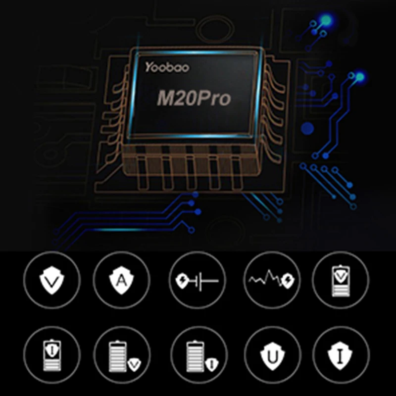 Портативное зарядное устройство Yoobao M20Pro 20000 мАч два выхода USB/вход (вход Lightning и