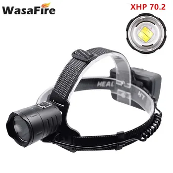 

Wasafire Rechargeable 3-mode Head Torch Light XHP70.2 Led Headlamp Hunting Head Lamp Lantern with 3*18650 Battery for Camping