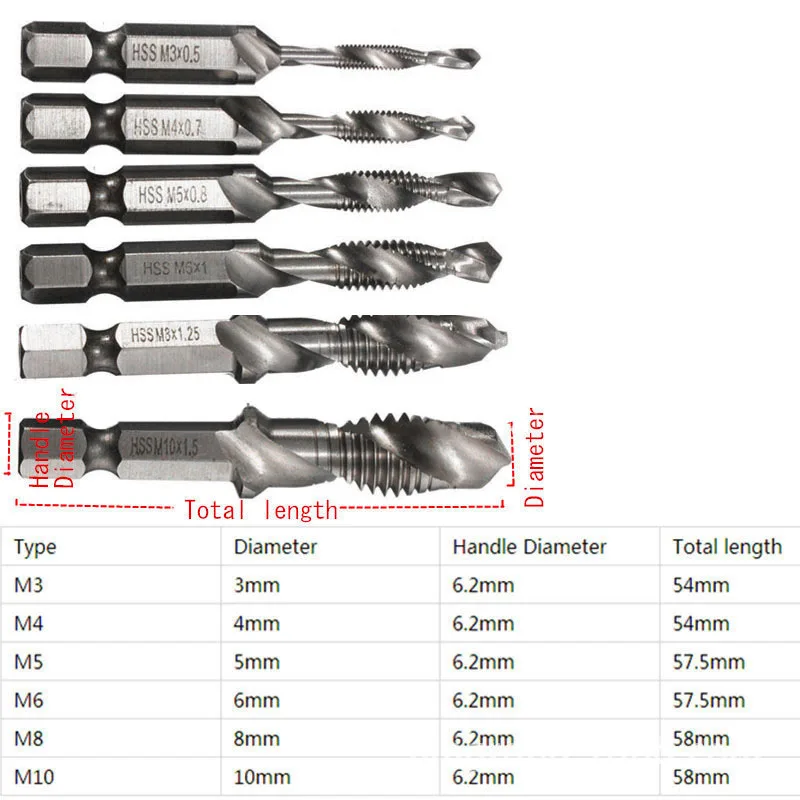 6 шт. M3-M10 1/" сверло бит шестнадцатеричный Хвостовик HSS метрический кран с винтовой резьбой сверло Набор инструментов Авто Ремонт метрический композитный кран